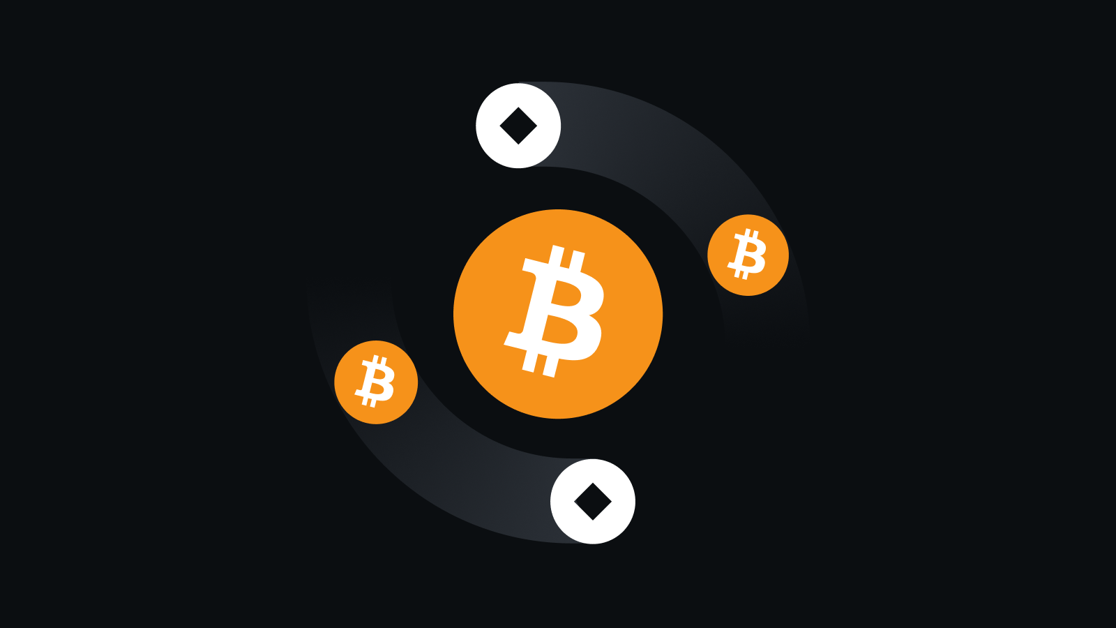 极简交互设计，赋能高效交易